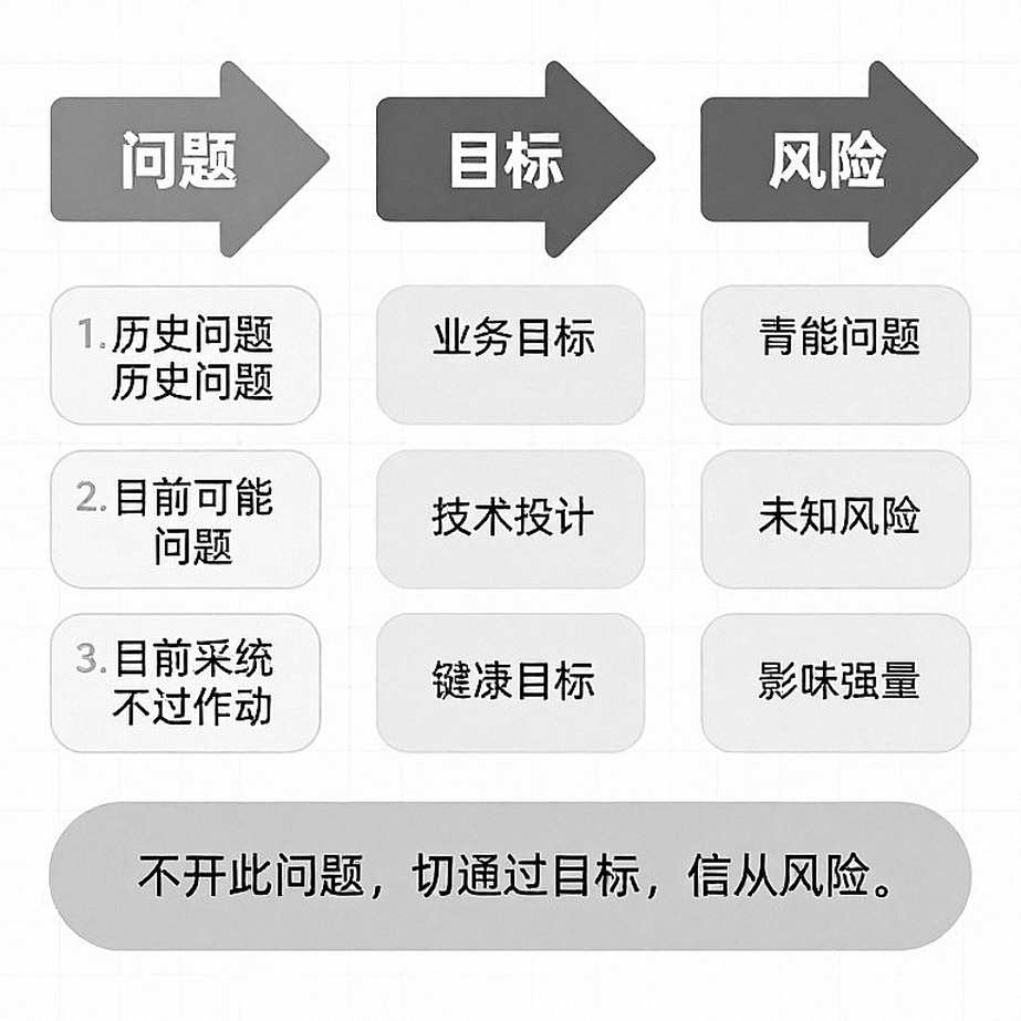 Khi dữ liệu không đến: Nghệ thuật đọc khoảng trống trong bóng đá Việt Nam
